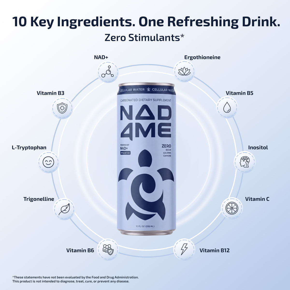 NAD4Me Cellular Water NAD+ and vitamins